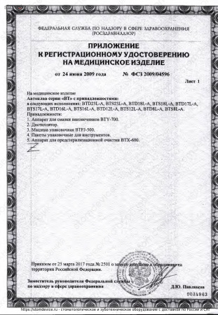 Стоматологический дистиллятор P&T Medical | P&T Medical (Китай)