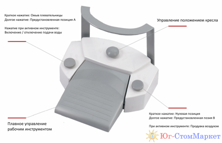 педаль 1 (Copy)