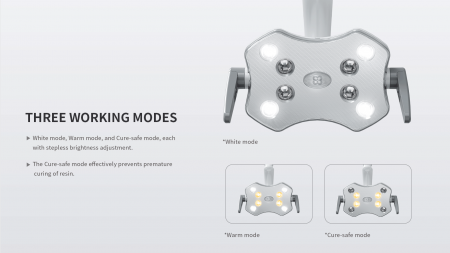 Стоматологическая установка Siger U500 с нижней подачей инструментов